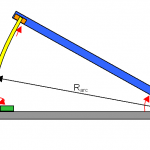 Curved_rod_mount