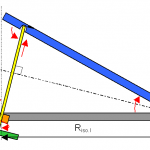 Isoscele-mount